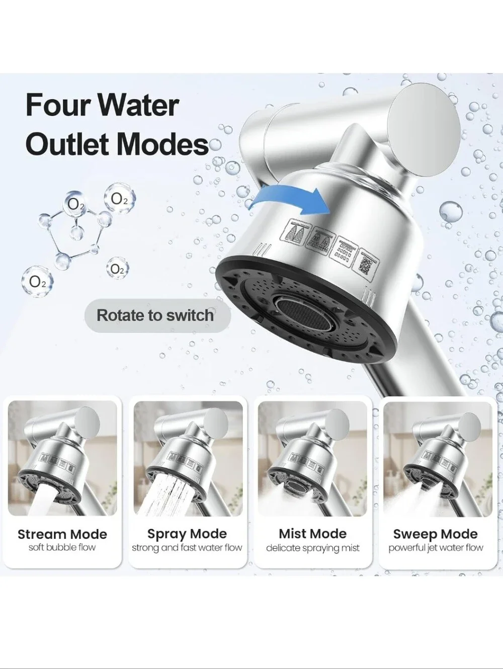 Bathroom Sink Faucet, FunnyAir Stainless Steel 1080° Rotatable Faucet for Sink